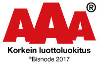 Korkein AAA-luottoluokitus